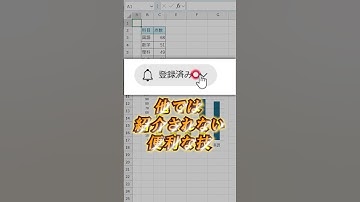 Excel【1分】表の非表示に影響されないグラフ！