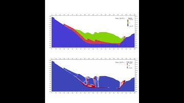 Numerical simulations of the 1963 Vajont landslide with the Material Point Method - MPM