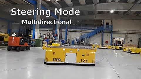 Die cart with serapid push pull system