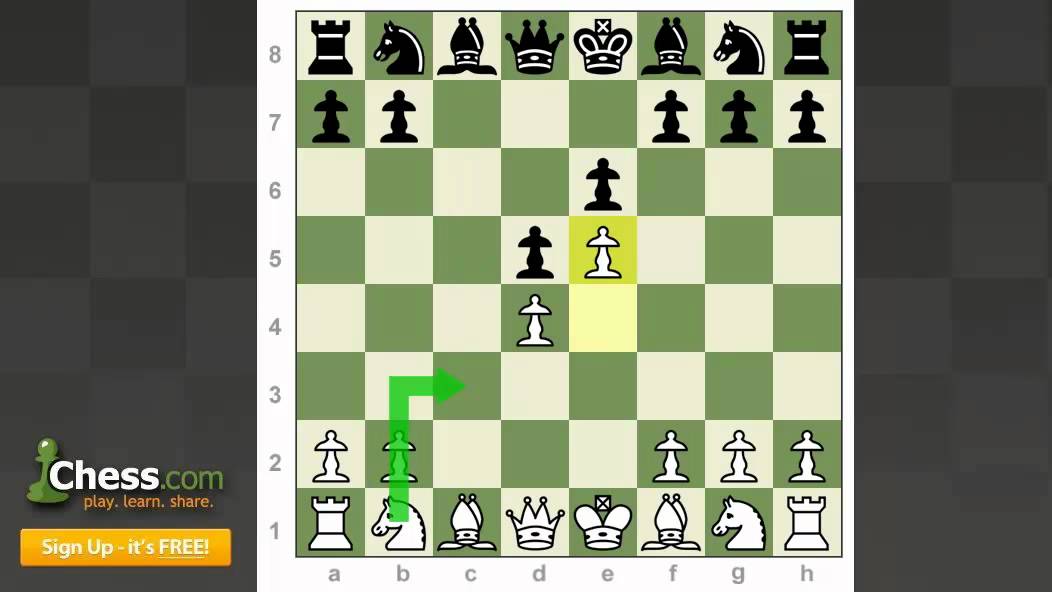 alapin sicilian opening chess｜TikTok Search