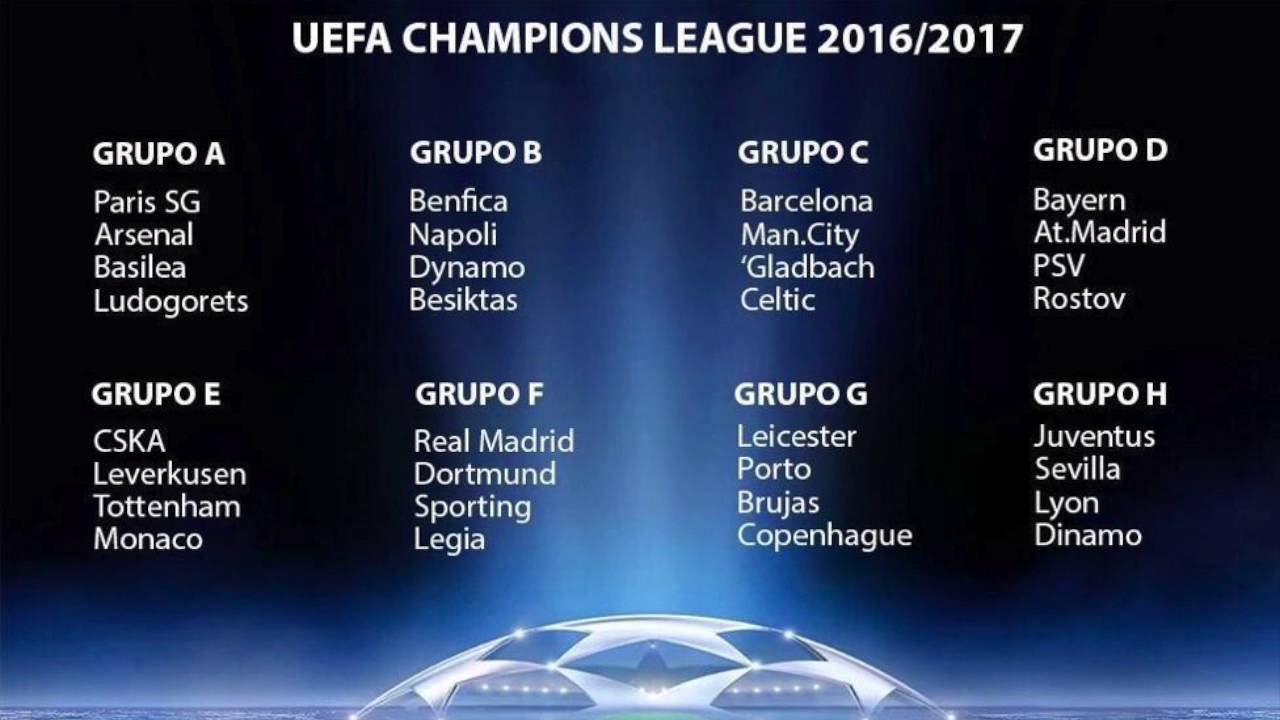 ucl 2017 groups