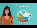 NEW The Water Cycle - Earth Science for Kids!