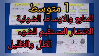 المنابع والاوساط الضوئية/ الانتشار المستقيم للضوء/ الظل والظليل/ سنة 1 متوسط