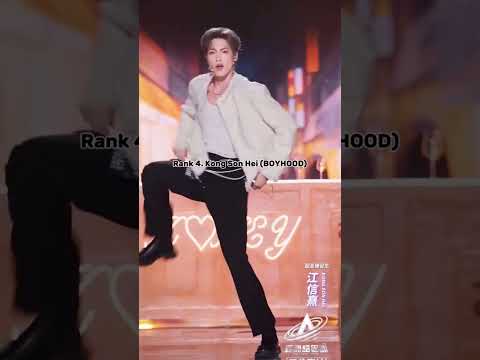 The Final 9 Members Of Asia Super Young Loong Asiasuperyoung Ollie Olliewanka Shorts 