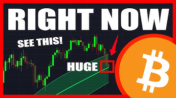 Bitcoin: WARNING - We’ve Seen This Before!