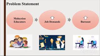 Conference Presentation on 20201219