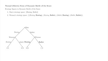 Game Theory 29: Subgame Perfect Nash Equilibrium as a refinement of (plain, old) Nash Equilibrium
