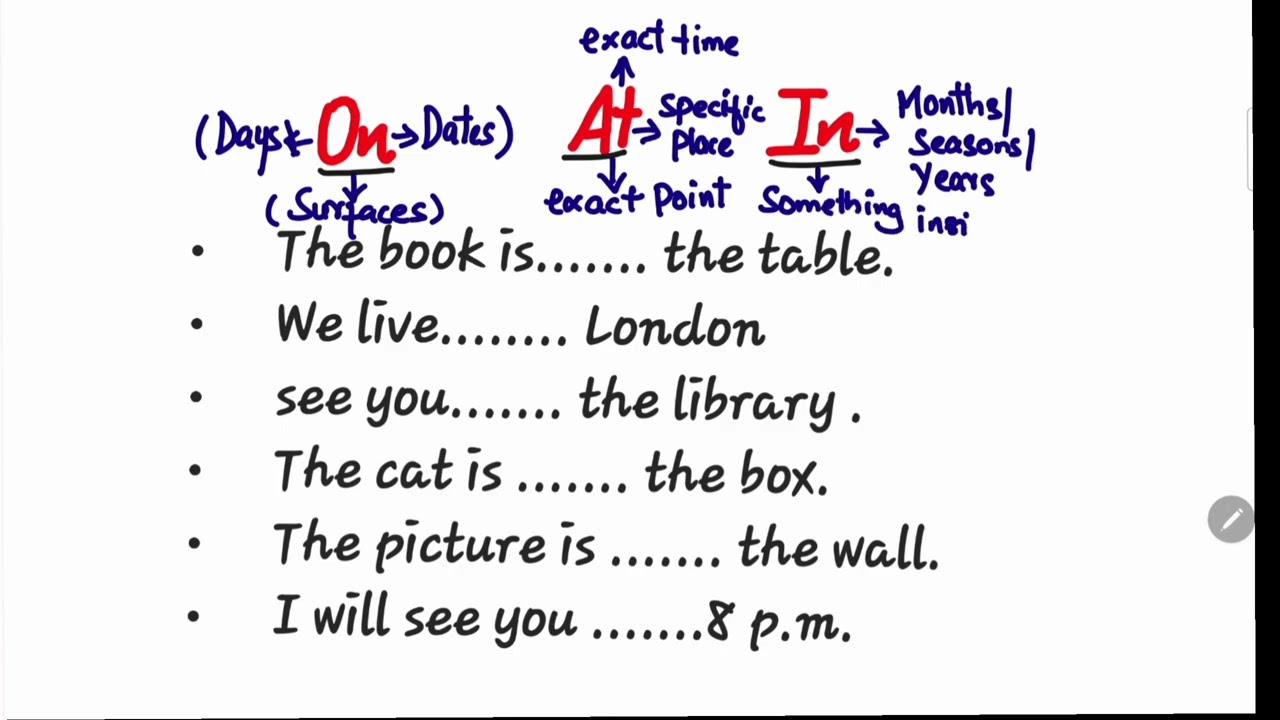 PREPOSITIONS ✅️💯 #englishgrammar #grammar #grammartips #learnenglish #learning #english #education 