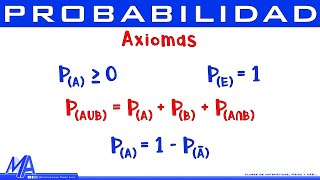 Axiomas de Probabilidad | Propiedades