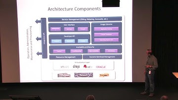 General CloudStack Architecture 1/2 - Chiradeep Vittal