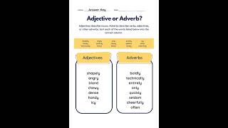 ✨ Think Your Grammar Is Perfect? Try This Worksheet!@Learn.achieve.succeed67