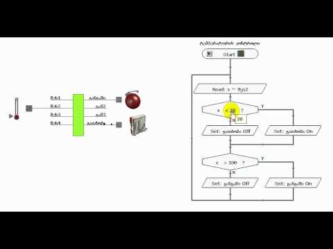 კონტროლერი.wmv
