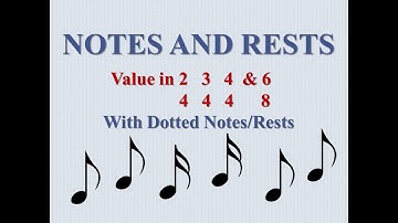 Notes and Rests Value in Defferent Time Signature