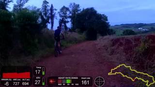 1ª Volta Milton Lampe - Apucarana-PR (Parte 3) (MTB)