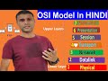 What Is OSI Model 1/2?  आसन भाषा मे समझे OSI Model | OSI Model good Explanation with Easy Examples