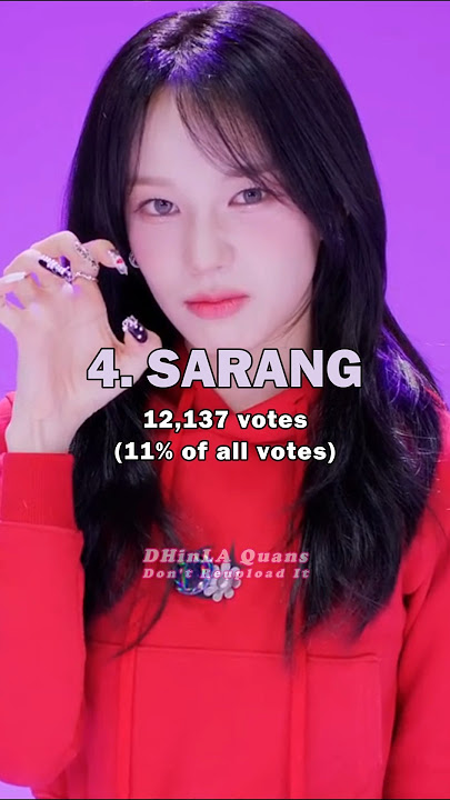 The Most Biased izna Member #shorts #izna #이즈나 #mai #jeemin #jiyoon #koko #sarang #jungeun #saebi