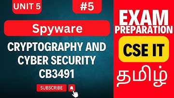 Spyware: Understanding Threats & Prevention | CB3491 Cryptography and Cyber Security Unit 5