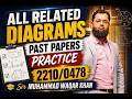 Workshop All Paper Diagrams