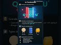 condensateur électronique #shortvideo #industrialelectrician #electrcal #science