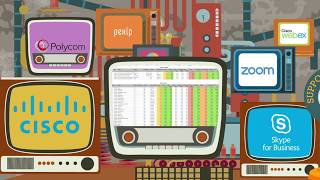 Unified communications analytics, monitoring & performance management