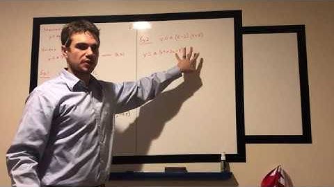 Vertex Form of a Quadratic for SAT