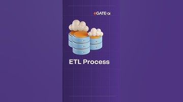 DBMS Basics - ETL Process