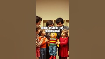 The Astonishing Influence of the Observational Learning Effect