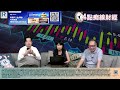 Raga Finance：4點光線財經 20260629 - 第三節：異動的生科與家電股、被遺忘的新消費股