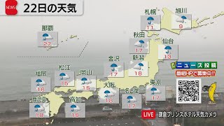 11月22日の天気