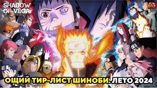 картинка: ОБЩИЙ ТИР ЛИСТ ШИНОБИ. ЛЕТО 2024 | Тени Пика | Конфликт хидзюцу