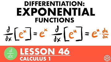 Derivative of Exponential Functions | Calculus Lesson 46 - JK Math