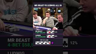 MR BEAST vs LUDWIG ALL IN #poker #pokershorts #shorts screenshot 4