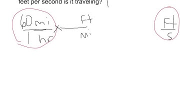 Converting Units: Dimensional Analysis