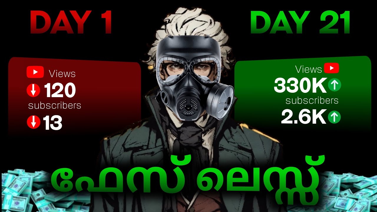 ഞാൻ കഴിയുന്നത്ര വേഗത്തിൽ ചാനൽ Monetize ചെയ്തു- എങ്ങനെ