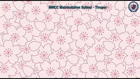 IV STD -  II TERM MATHS   UNIT -1 GEOMETRY  ( PART - 1 )