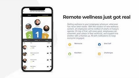 Wellness.Work promotional video