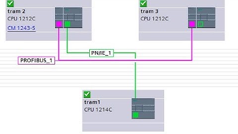 Communication Profibus IO 2 PLC S7-1200 CM1243-3 And CM 1243-5 [Truyền Thông Profibus 2 PLC S7-1200]