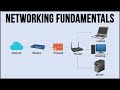 Class-1 CCNA Ping Tracert