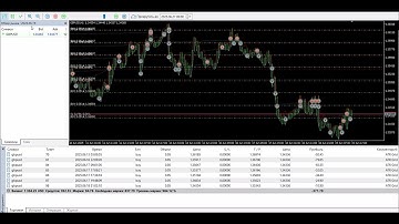 ATR Grid Trader Pro