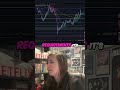 Master Fib Lines 🧠💰 Accurate Entries