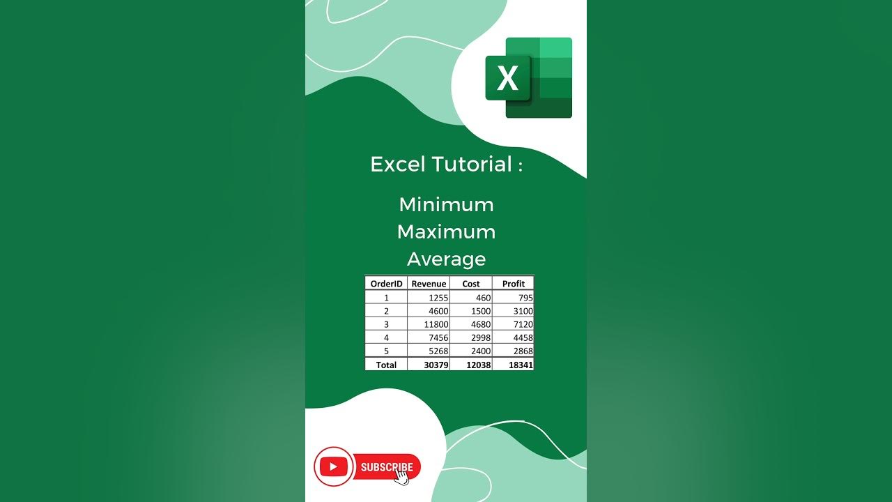 how-to-calculate-minimum-maximum-average-mobile-excel-smartphone
