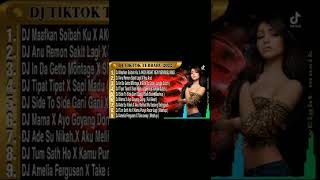 DJ viral 2022 MENIMIZU X AKON RIGHT NANANA #short