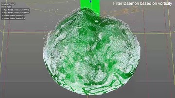 Dyverso foam filter viewport