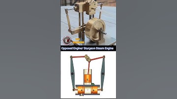 Sturgeon Steam Engine | Opposed engine #engine #pistons #steamengine  #mechanism @VijaySinghVSV
