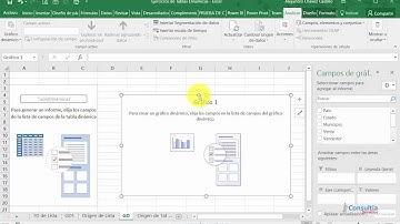 16 Crear un grafico dinamico a partir de una tabla