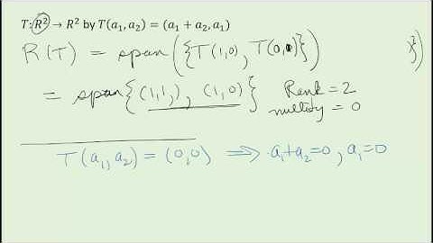 Video 6b Linear Transformations