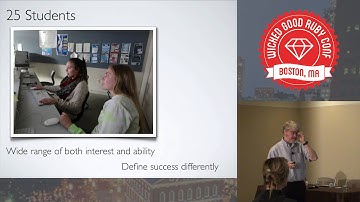 Wicked Good Ruby 2013 - Ruby: The Next Generation by Mark Sobkowicz