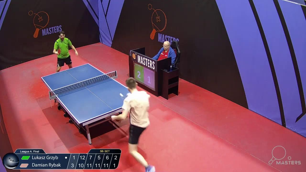 25.02.2026. 04:00. League A