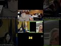 Judge STOPS Everything 😡 Lawyer Wouldn’t Let Her Speak! #shorts  #courtroomdrama  #shortvideo