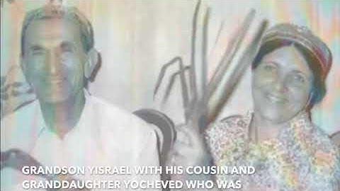 Latest Documentary of the Jews of Afghanistan
